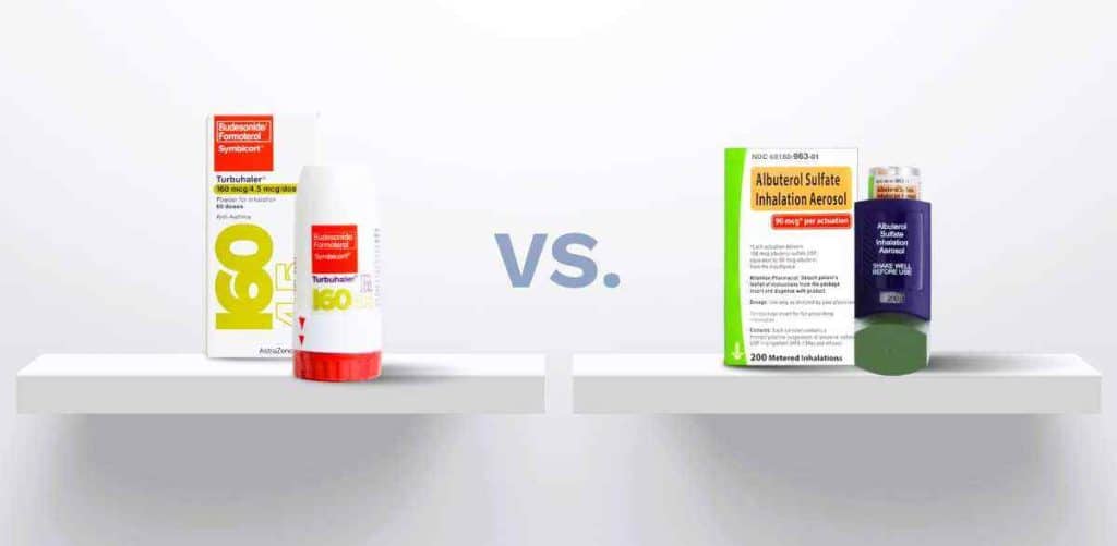 The Battle of the Inhalers: Comparing Symbicort vs Spiriva for Managing ...